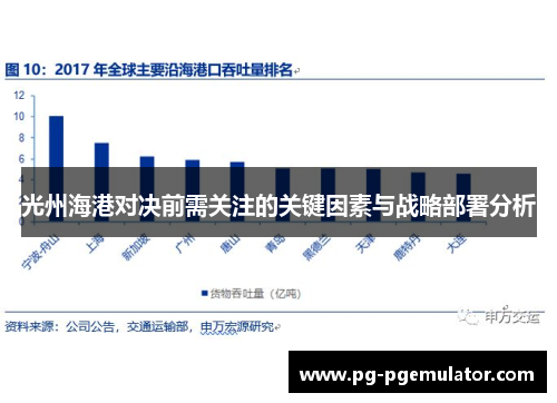 光州海港对决前需关注的关键因素与战略部署分析