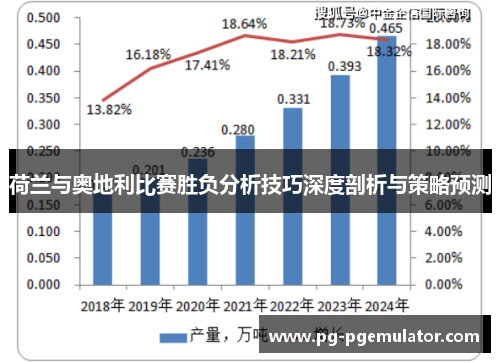 荷兰与奥地利比赛胜负分析技巧深度剖析与策略预测