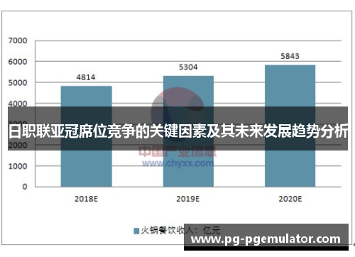 日职联亚冠席位竞争的关键因素及其未来发展趋势分析