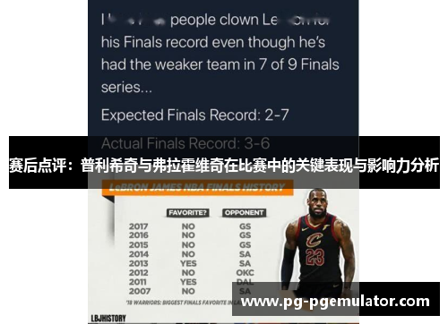 赛后点评：普利希奇与弗拉霍维奇在比赛中的关键表现与影响力分析
