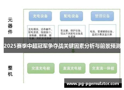 2025赛季中超冠军争夺战关键因素分析与前景预测