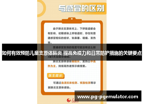 如何有效预防儿童支原体肺炎 提高免疫力和日常防护措施的关键要点