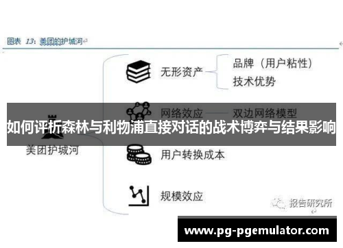 如何评析森林与利物浦直接对话的战术博弈与结果影响