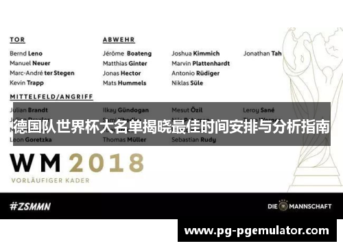 德国队世界杯大名单揭晓最佳时间安排与分析指南